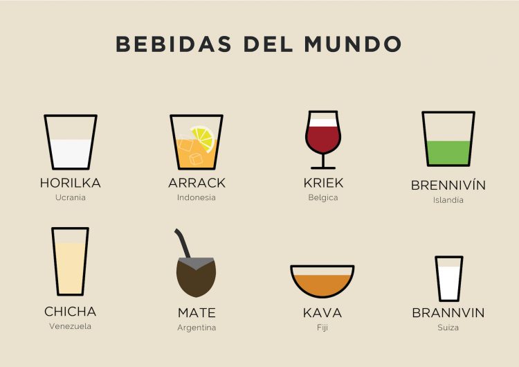 Bebidas del mundo 3